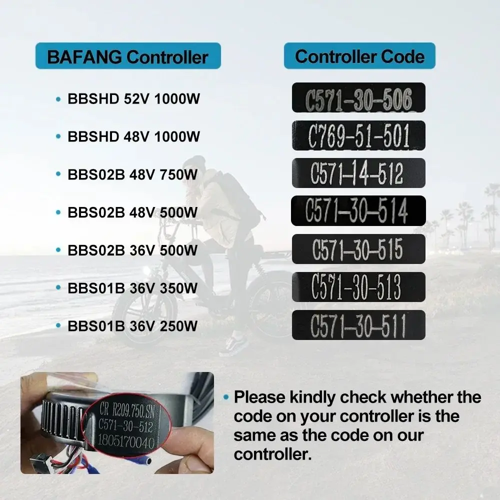 Bafang Mid Drive Motor Replace - Bafang Bbs02B 48V 750W Mid Drive Kit 评论和价格