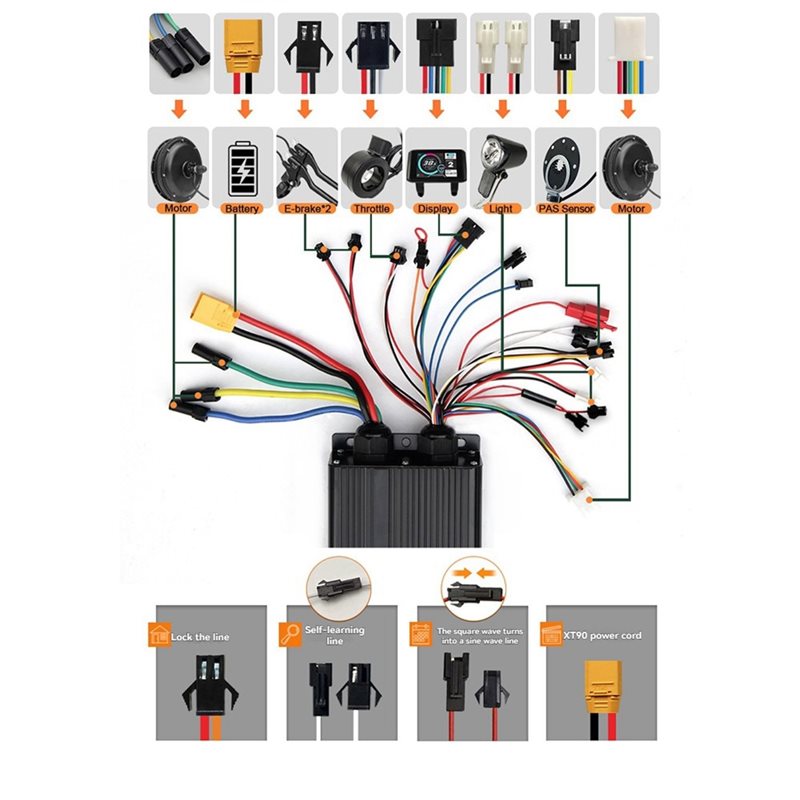 HOES-UKC1+ LCD Display Meter+  - Sine Wave Controller 48V 72V 80A 评论和价格